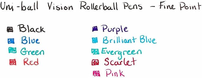 uniball Vision Rollerball Pens, Green Pens Pack of 12-0.7mm Fine Point Medium Ink - Japanese Pen, Smooth Writing Pen, School & Office Supplies (Pack of 144)