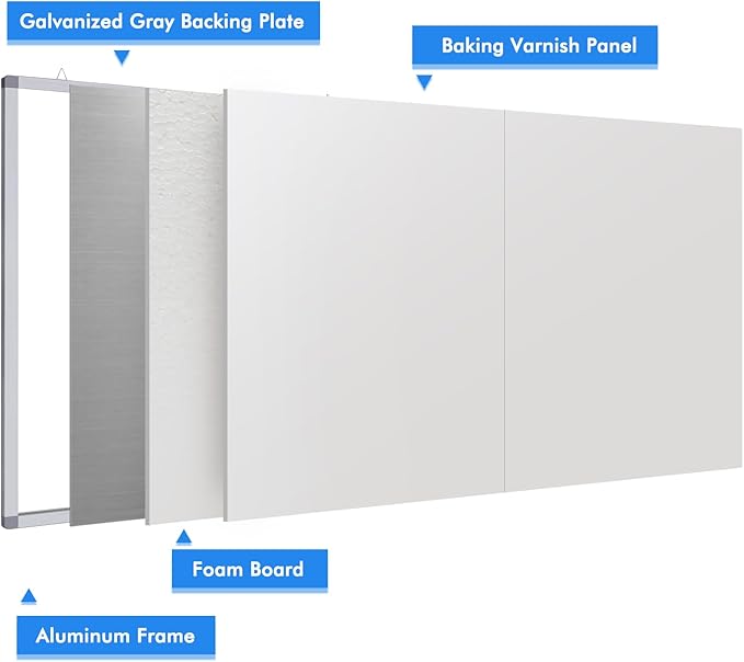 Maxtek White Board Dry Erase 72x40, Large Magnetic Whiteboard Wall Mounted | Giant Foldable Aluminum Presentation Wall-Mounted Marker Board with a Long Pen Tray for School, Classroom, Office, and Home