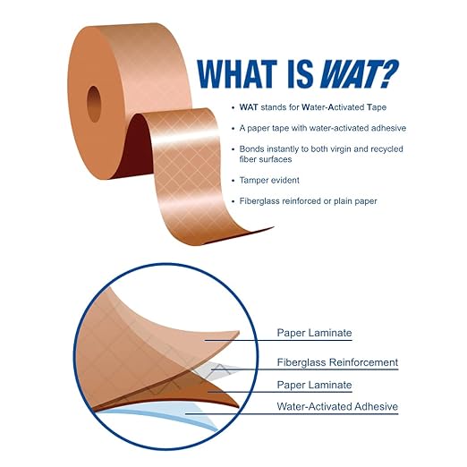 IPG Curby Water Activated Tape, 2.83" x 100M Refill Roll