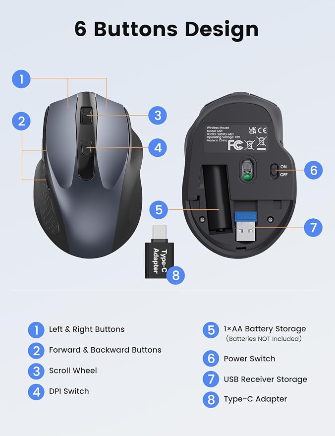 Wireless Mouse for Laptop, 2.4GHz Computer Mouse with USB-A Port &USB-C Adapter, Cordless Office Mice with 6 Buttons & 3 Level DPI for Small to Medium Hands, Work with PC, Desktop, Tablet - M21