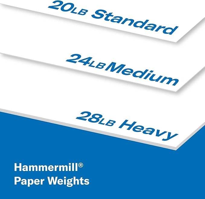 Hammermill 105015CT Copy Plus Copy Paper, 92 Brightness, 20lb, 8-1/2 x 14, White, 5000 Sheets/Carton (HAM105015CT)