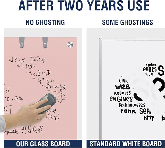 Glass Dry-Erase Board - 48 x 32 Inches Wall Mounted Glass Whiteboard, Large Frameless Magnetic White Board for Office, Home & School, Pink