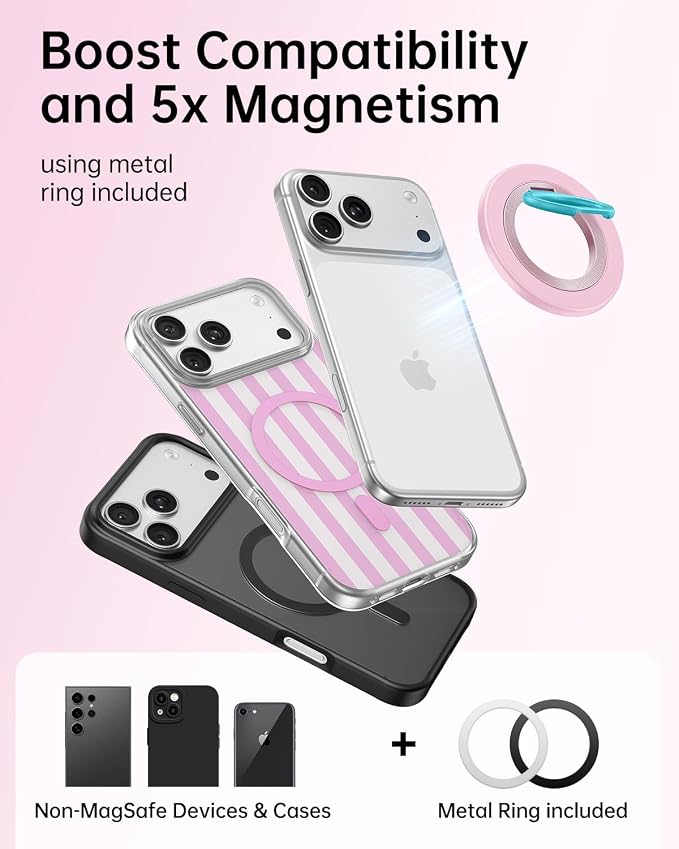 SYNCWIRE for MagSafe Phone Grip, Magnetic Phone Ring Holder Stand Kickstand | 360° Rotation, Double-Sided Magnet, Cell Phone Grip Finger Holder, for iPhone 17 16 15 14 13 12 Pro Max, MagSafe Accessories