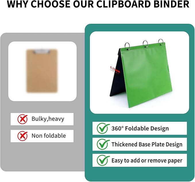 360° Pivotable 3 Ring Clipboard Binder, Foldable Binders 1 Inch Fits 8.5" x 11", Medical Nursing Foldable Clipboard Binder for Home, School, Office, Doctors- Green