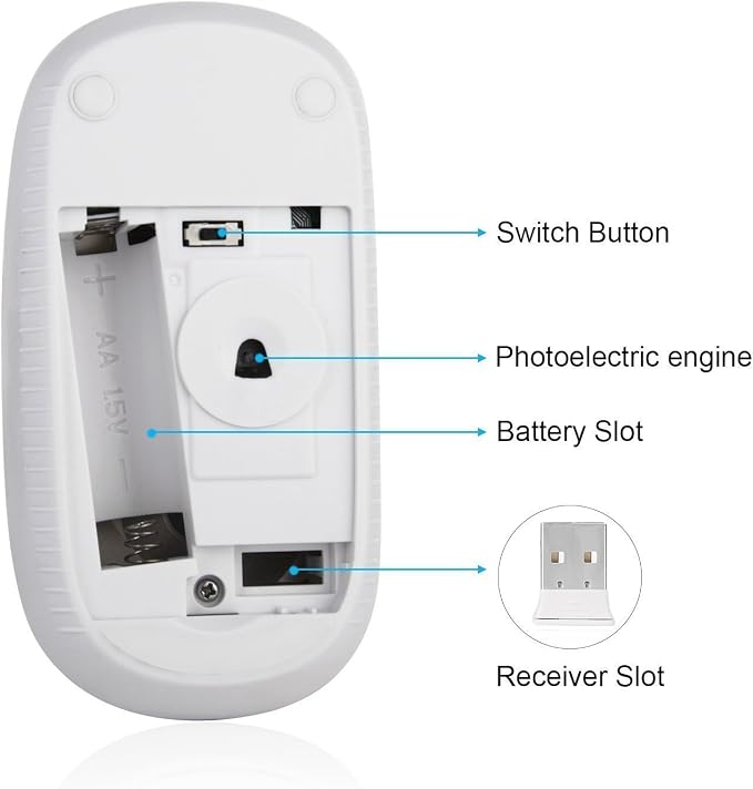 VssoPlor Wireless Mouse, 2.4G Slim Computer Laptop Mouse, White and Silver | Portable Mouse, Plug & Play USB Nano Receiver, Quiet Silent Optical Mice for Notebook, PC, Laptop, Computer, Windows, Mac