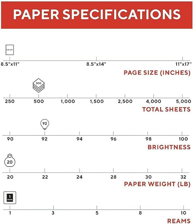COMPATIBLE WITH TRU RED 8.5" x 11" Copy Paper 20 lbs. 92 Brightness 500/Ream 135855