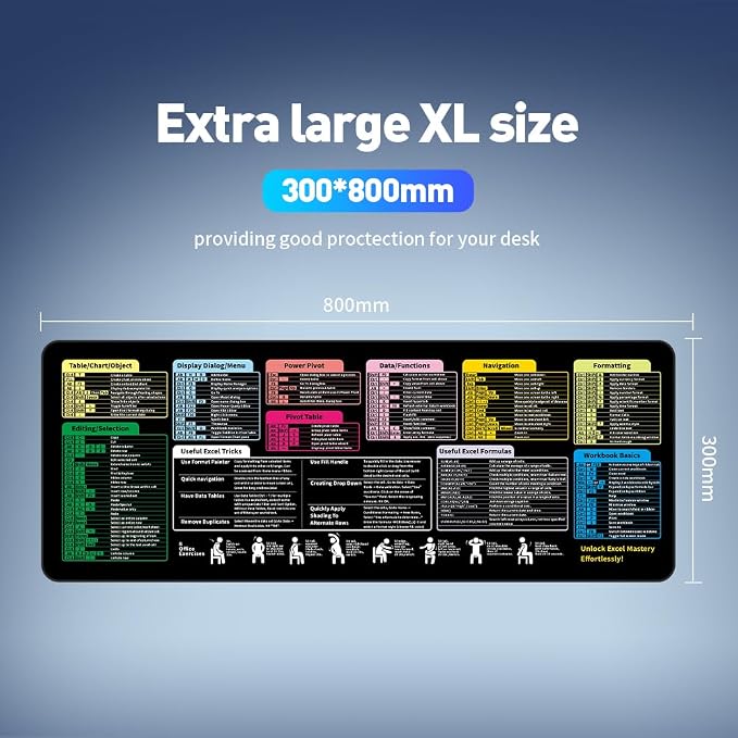 Excel Cheat Sheet Mouse Pad - 9 Major Excel Modules & 200+ Shortcuts (Excel/Word/PPT/Windows), 31.5"×11.8" XL, HD Print, Waterproof Anti - Slip Stitched Edge, 8 Office Exercises