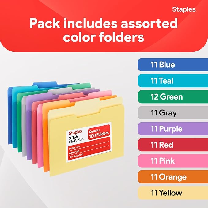 Staples File Folders, Letter Size, 1/3-Cut Tabs, Assorted, 100/Pk | Durable 10.5-point paper stock for everyday office document filing.