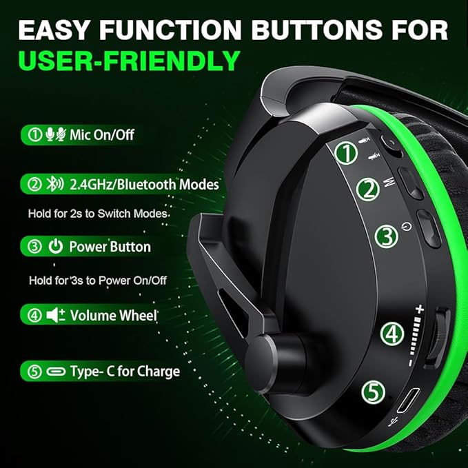 Wireless Gaming Headset for Xbox Series X|S, Xbox One, PS5, PC, Mac, Switch – Bluetooth Headphones with Noise Cancelling Mic, 60H Playtime, Low Latency, Lightweight for Gamers