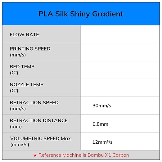 AMOLEN PLA 3D Printer Filament,PLA Filament 1.75mm,Silk Shiny Filament Bundle, Black Red, Blue,Purple,Green, 3D Printing Filament Bundle, 200gX 4 Spools