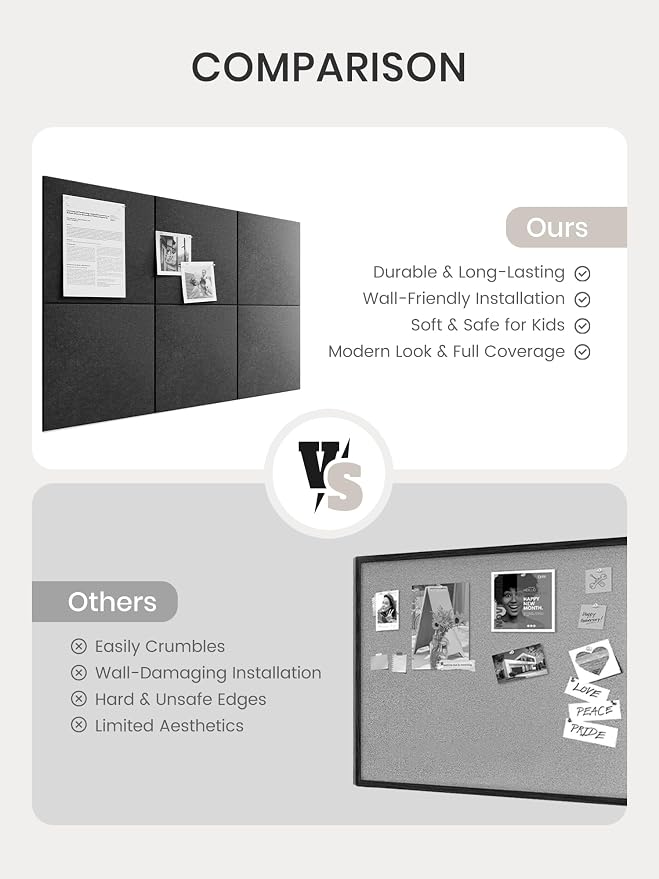 Bumusty 36" x 24" Large Cork Board Alternative, Charcoal Gray | 6-Pack Felt Bulletin Board Tiles, 60 Adhesive Tabs, 30 Pushpins, Home, Office, Classroom, Vision Board