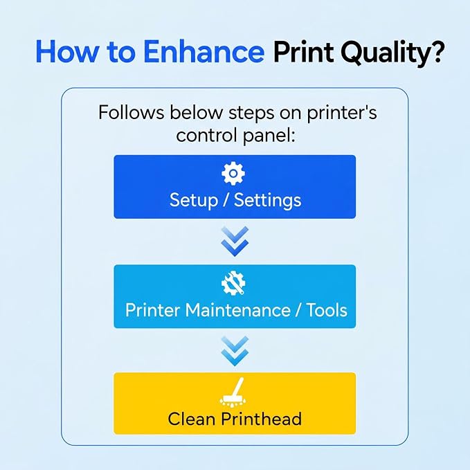 910XL Ink Replacement for HP 910XL Ink Cartridges Combo Pack, 4 Pack | Work for hp OfficeJet 8010, 8012, 8018, 8022, OfficeJet Pro: 8020, 8022, 8025, 8026, 8028, 8030, 8035, Black Color