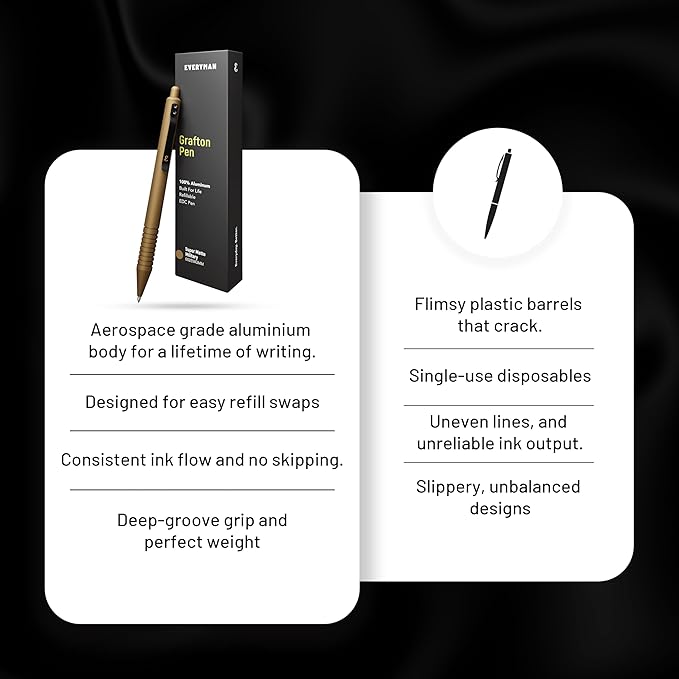 Everyman Military Grafton Super Matte Full Click Refillable Gel Pen | Durable EDC Writing Tool with Deep Grip | Smooth 0.7mm Ink Flow for Daily Use, Notes, Journaling, and Office Essentials