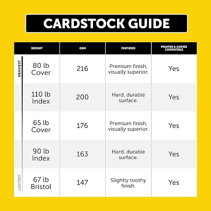 Neenah Index Cardstock, 8.5" x 11", 90 lb./163 gsm, White, Lightweight, 94 Brightness - EXTRA SHEETS, MORE VALUE! (91437) 300 Sheets (Pack of 2)