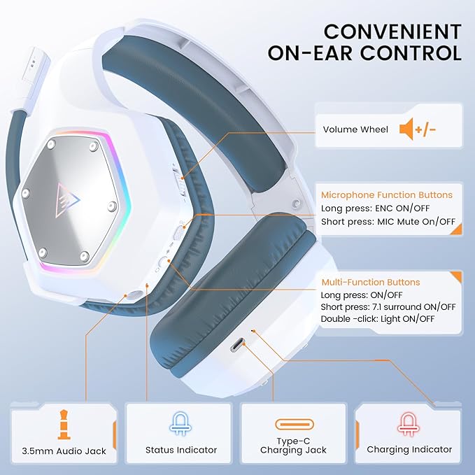 EKSA E1000WT Wireless Gaming Headset,2.4GHz USB Gaming Headphones with Microphone for PC, PS5, PS4, Nintendo Switch, 7.1 Surround Sound Headset, RGB Light, Ergonomic Design for Birthday Gift