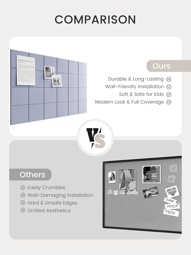 Bumusty Large Felt Bulletin Board, 36" x 24" Cork Board Alternative, 6-Pack Wall Tiles with 4-Compartment Design, 30 Push Pins, 40 Adhesive Tabs, Ideal for Office & Home Decor, Soft Periwinkle