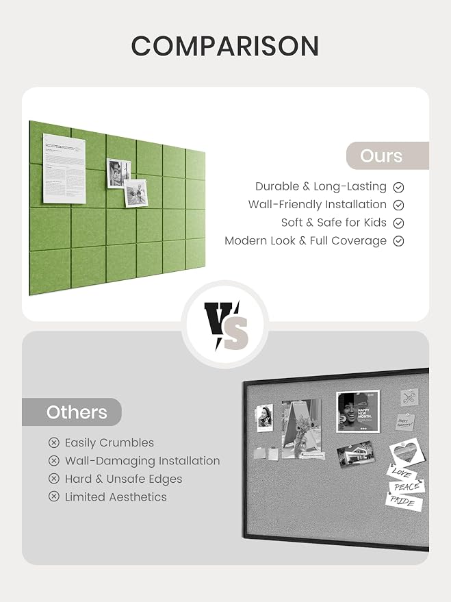 Bumusty 36" x 24" Large Cork Board Alternative, Kelly Green | 6-Pack Felt Bulletin Board Tiles, 60 Adhesive Tabs, 30 Pushpins, Home, Office, Classroom, Vision Board