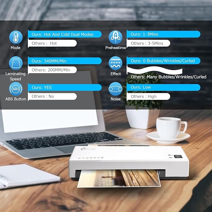 Laminator Machine with 40 Laminating Sheets, A4 Laminator Thermal and Cold with Paper Trimmer & Corner Rounder, 9 Inch Laminating Machine for Home School Office
