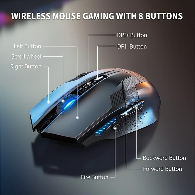 TECKNET Wireless Mouse-USB Ergonomic Optical Cordless Mouse with 8 Buttons,12-Month Battery Life,4800 DPI Optical Tracking,High-Precision 5 Adjustable DPI for PC/Mac/Laptop