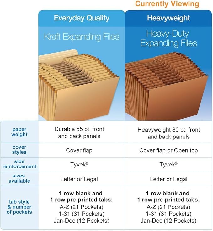 Pendaflex Heavy Duty Expanding File Folder - 21 Pockets with A-Z Tabs & Blank Customizable 1/3 Tabs - Alphabetical File Organizer - Durable, Letter Size - For Office, School & Home Use, Brown - 1 Unit