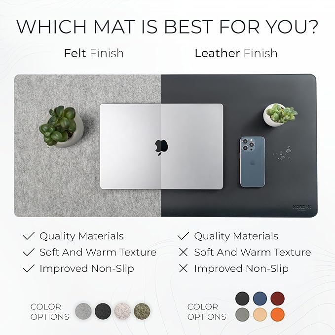 Nordik Felt Desk Mat - Large Felt Desk Pad - Stone Oat Beige (35 x 17 in) | Premium Desk Matt for Desktop, Full Desk Keyboard Mouse Pad, High Quality Felt and Non-Slip Rubber Liner for Home and Office