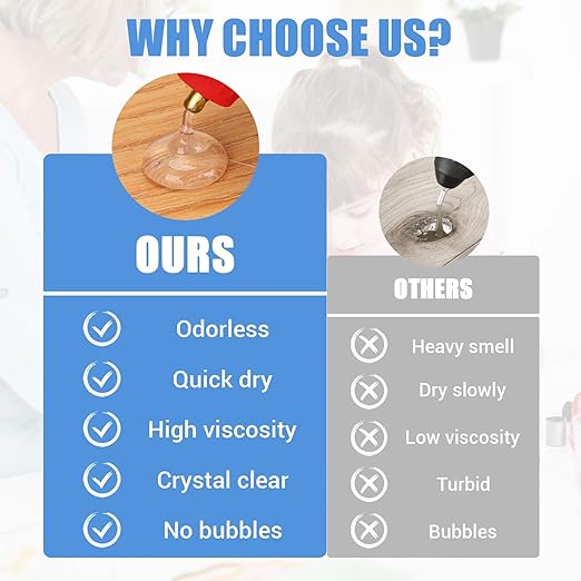Hot Glue Sticks, Mini Size, 6" Long x .27" Diameter, 90 Count, Clear, for Kids Adults DIY Art Craft Gluing Repairing Sealing Festival Home Decoration
