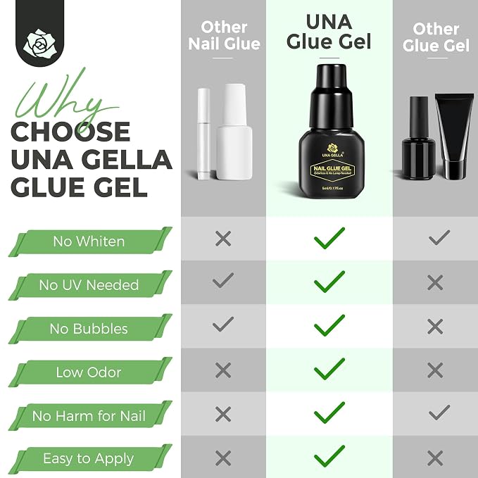 UNA GELLA 2Pcs 5ml Super Strong Gel Nail Glue for Press Ons: No U V Lamp Needed Glue Gel, Travel-Size Nail Adhesive for Press on Nails, Nail Tips&Acrylic Nails-Quick Dry, No Smell, Long-lasting | No U V Lamp Needed Glue Gel, Travel-Size Nail Adhesive f...
