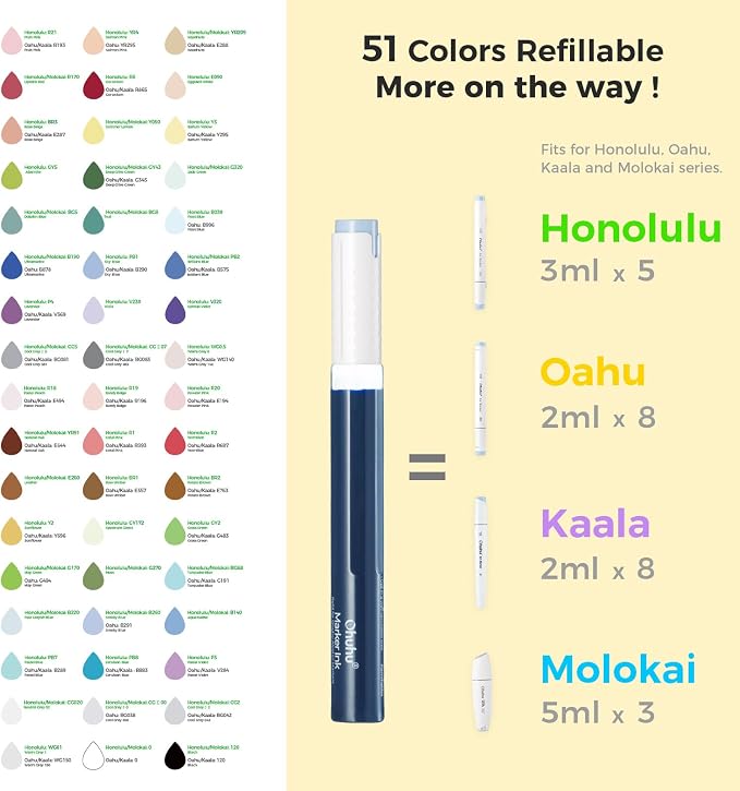 Ohuhu Alcohol Markers 320 Colors Brush& Chisel for Adults Cozy Coloring | AP Certified Refillable Art Marker, Dual Tips Alcohol-based Drawing Markers for Artist Beginner Illustration Sketch, Honolulu