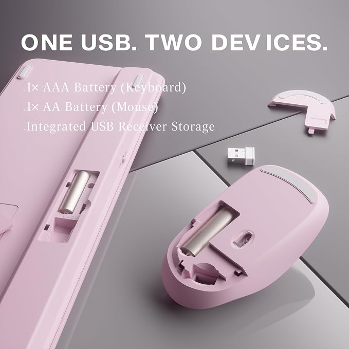 MPTOG Wireless Keyboard and Mouse Combo (Pink) | Retro Round Typewriter Keys, 2.4G Silent Connection, Ergonomic Aesthetic Desk Set for Home Office, Laptop, PC, Mac