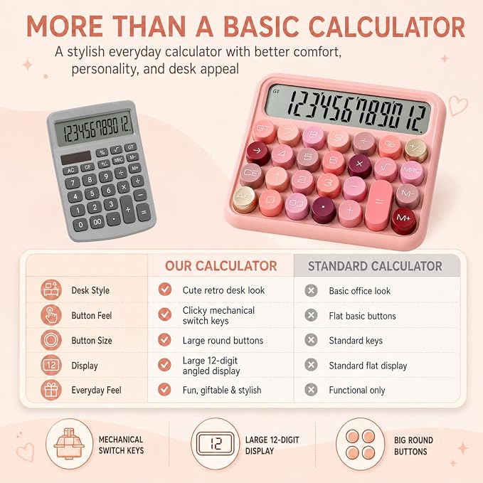 TRULY Mechanical Switch Calculator, Rose Pink Cute Retro 12-Digit Desktop Calculator with Satisfying Clicky Keys, Large Angled Display, Big Round Buttons for Office, School, Home & Gifting