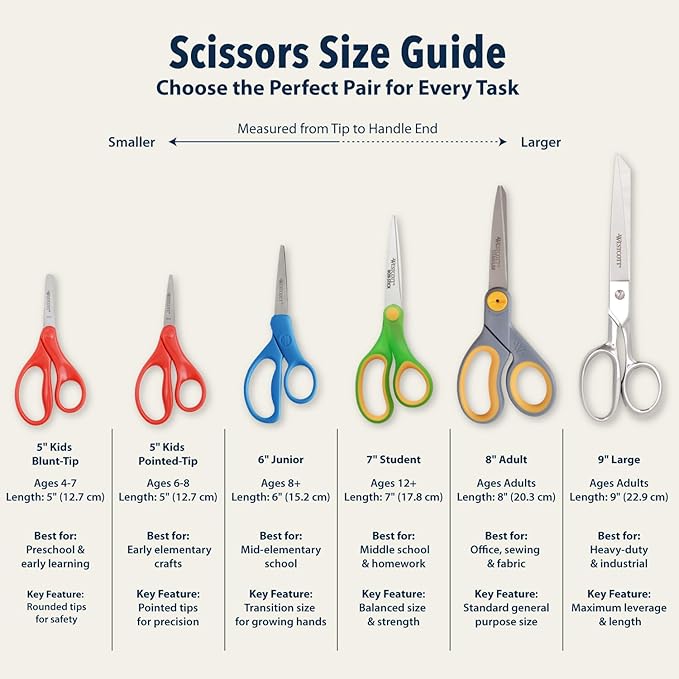 Westcott 13130 Right- and Left-Handed Scissors, Kids' Scissors, Back to School, Classroom Supplies, Ages 4-8, 5-Inch Blunt Tip, Assorted