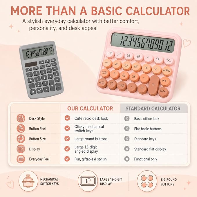 TRULY Mechanical Switch Calculator, Cream Pink Cute Retro 12-Digit Desktop Calculator with Satisfying Clicky Keys, Large Angled Display, Big Round Buttons for Office, School, Home & Gifting