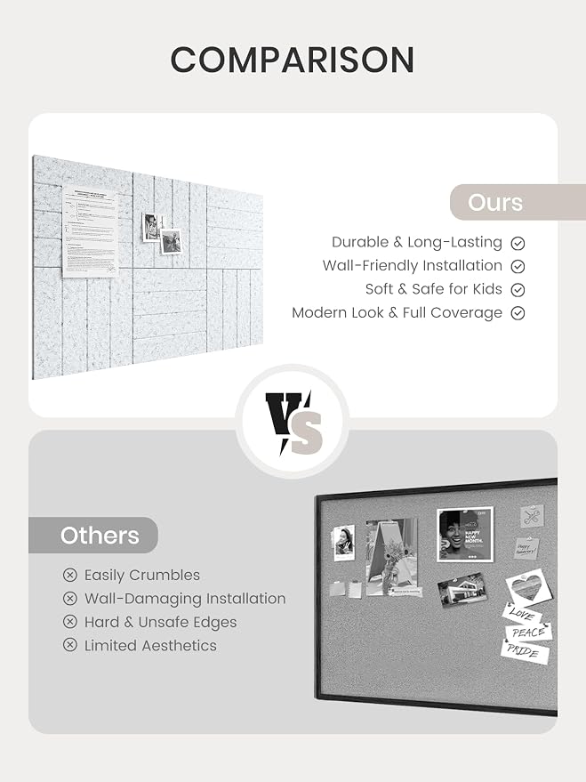 Bumusty 36" x 24" Large Cork Board Alternative, Light Gray | 6-Pack Felt Bulletin Board Tiles, 60 Adhesive Tabs, 30 Pushpins, Home, Office, Classroom, Vision Board