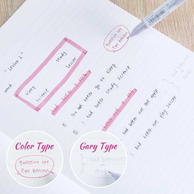 KOKUYO Pastel Highlighters, Dual-Tip Highlighter Markers for Bible in Assorted Colors, Fine & Chisel Tip No Bleed Quick-Dry for Journals, Planners, Notes, Grey Colors (PM-MT201-5S)