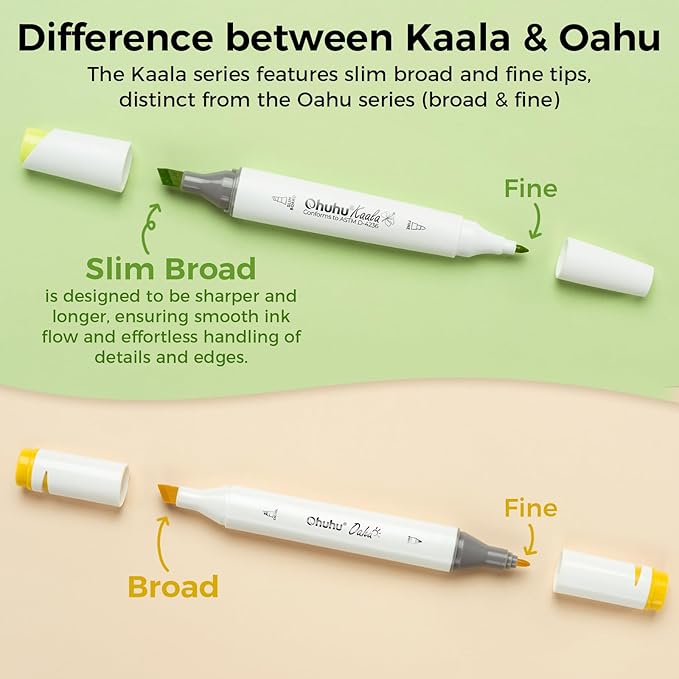 Ohuhu Alcohol Markers Double Tipped Slim Broad and Fine Art Marker for Artists Adult Coloring Drawing Landscape Sketch - 60 Colors Kaala Markers Refillable Art Pen Gift