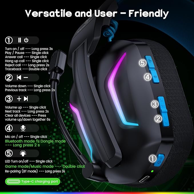 Wireless Gaming Headset for PS5, PS4, PC, Laptop, Mac & Switch, Dual Low-Latency 2.4GHz USB/Type-C, Bluetooth Gaming Headphones with ENC Mic for Gamecube Accessories,3D Stereo,Colorful Light