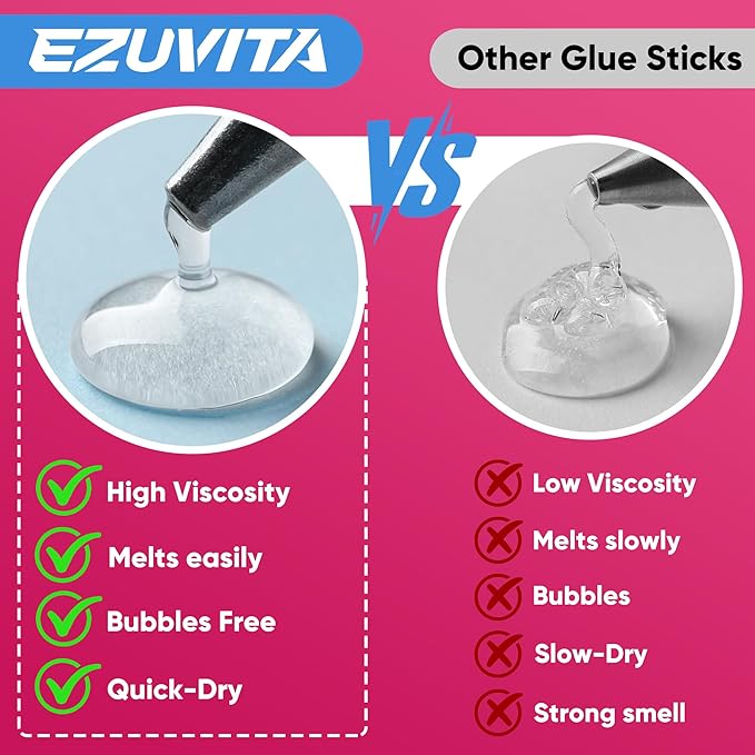 EZUVITA 60-Pack Mini Size Black Hot Glue Sticks, 0.27” Dia x 4” Long | for All-Temp Mini Glue Guns, for DIY Art Craft General Repairs, Halloween & Christmas Festival Decorations