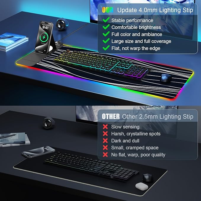 Mouse Pad with Foldable Phone Holder & Wireless Charger, XL RGB Gaming Mousepad 31.5"x11.8" Large Desk Mat for Keyboard, Home Desk Pad with Dual Qi Charging Station | 11 Colors & 5 Modes | Waterproof