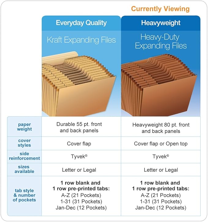 Globe Weis Globe-Weis/Pendaflex Heavy Duty 31-Pocket Expanding File with Flap, 1-31 Index, Letter Size, Brown, (R117DLHD)