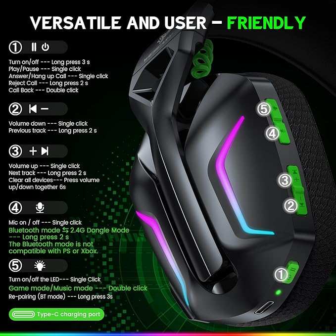 Wireless Gaming Headset for Xbox Series X|S, 2.4GHz Ultra-Low Latency Headset with Noise Cancelling Mic for PC, PS5, PS4, Switch, Mac, 3D Surround Sound, Bluetooth 5.4, 50H Battery