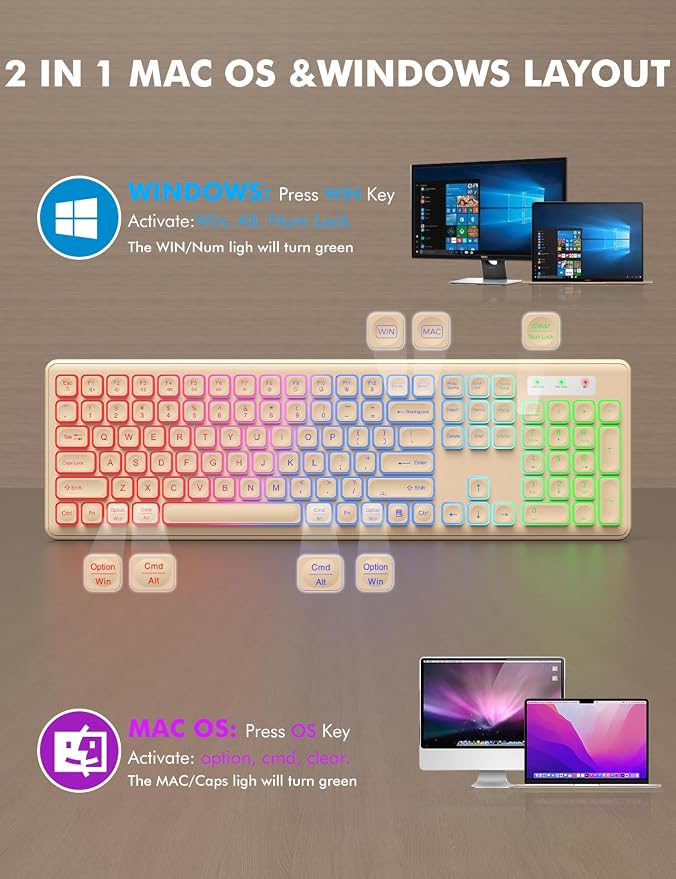 Wireless Keyboard and Mouse Combo with RGB Backlit, Rechargeable | Light Up Letters, Full-Size, Soft Typing, Sleep Mode, 2.4GHz Quiet Keyboard Set for Mac, Windows, Laptop, PC, Trueque KM42Pro
