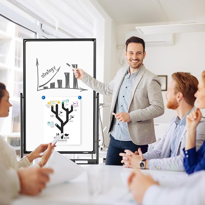 Rolling Whiteboard 40”x24” Standing White Board Dry Erase Board on Wheels | Height Adjustable, Magnetic Surface, Dry Erase, With Stand, Ideal for Classroom, Office, School, Home, Homeschooling, Teacher