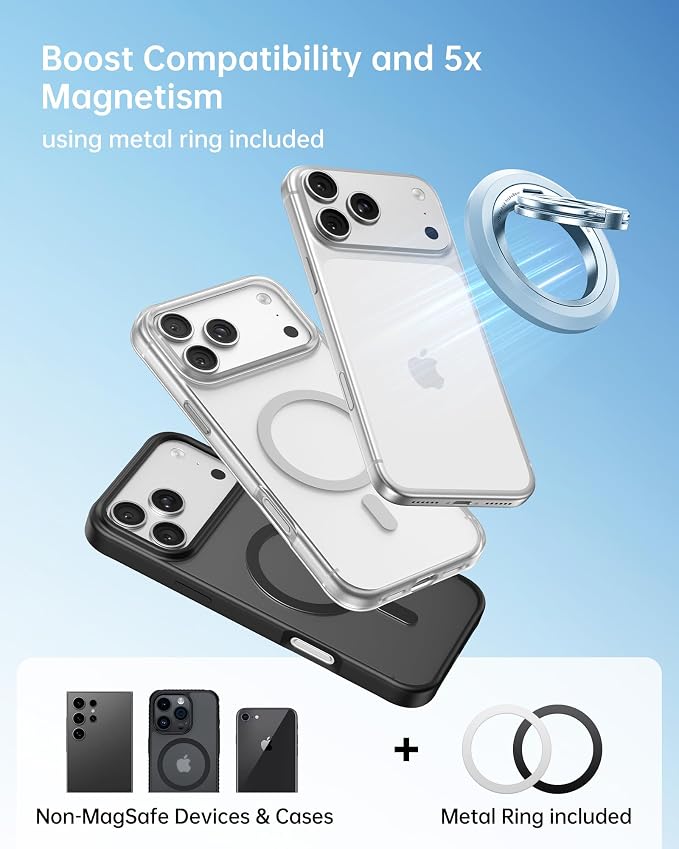 SYNCWIRE Magnetic Phone Ring Holder, for MagSafe Phone Grip Stand Kickstand | 360° Rotation, Double-Sided Magnet, Cell Phone Grip Finger Holder, for iPhone 17 16 15 14 13 12 Pro Max, MagSafe Accessories