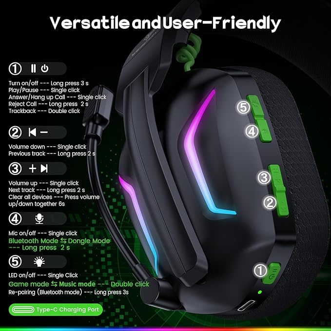 Wireless Gaming Headset for PS5, PS4, PC, Laptop, Mac & Switch, Dual Low-Latency 2.4GHz USB/Type-C, Bluetooth Gaming Headphones with ENC Mic for Gamecube, 3D Stereo,Colorful Light, 50H Power