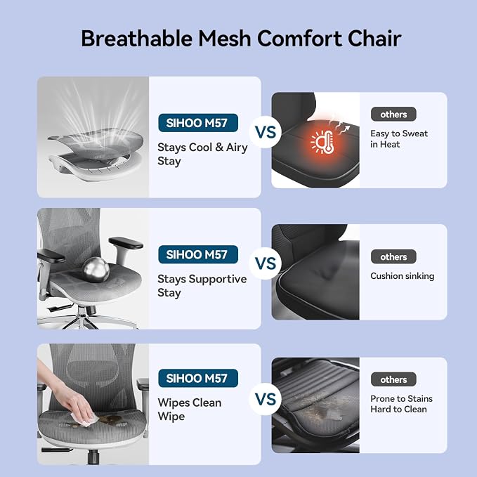 SIHOO M57 Ergonomic Mesh Office Chair, High Back Home Desk Chair with 3D Armrests, Lumbar Support and Adjustable Headrest, Comfortable Computer Chair, Hold 330 LBS-2 Packs-Light Grey