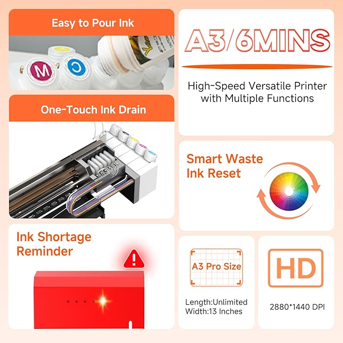 PLK A3 Plus DTF Printer with Powder Shaker Dryer, XP600 DTF Printer Double-Speed Than L805/L1800, Auto-Clean & Dual White Ink System, Direct to Film Machine,Custom Garment Printing,2-Year Ink Included
