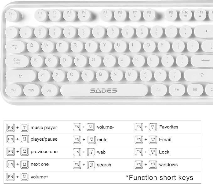 White Wireless Keyboard and Mouse Combo,Bubble Round Keys,Typewriter Style | Cute Aesthetic Minimalist Keyboard,Creamy Clicky Sound,2.4GHz Full-Size with Number Pad,for Long Nails PC Laptop Desktop