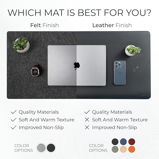 Nordik Felt Desk Mat - Large Felt Desk Pad - Charcoal (35 x 17 inches) | Premium Desk Matt for Desktop, Full Desk Keyboard Mouse Pad, High Quality Felt and Non-Slip Rubber Liner for Home and Office