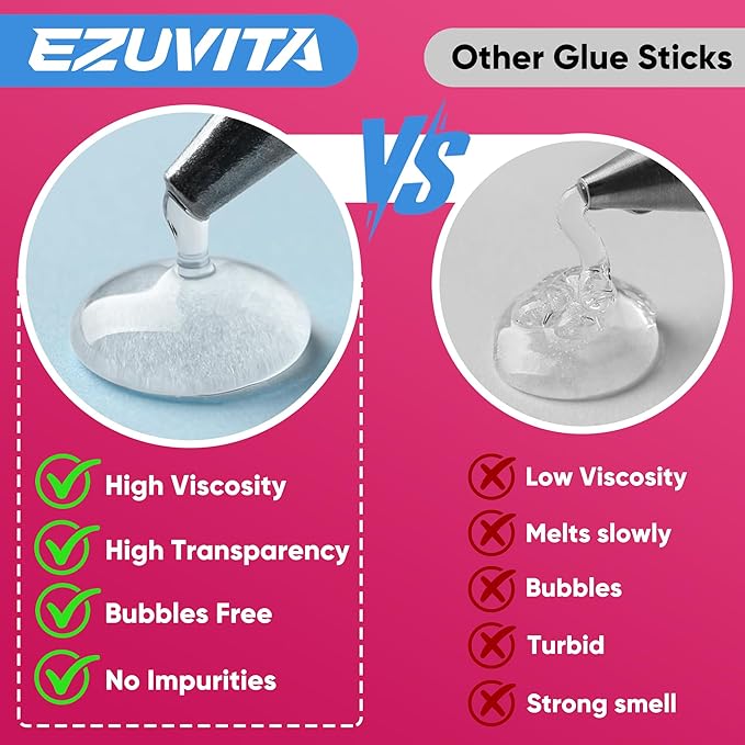 EZUVITA Mini Size Hot Glue Sticks, 0.27” Dia x 6” Long, 200-Pack Clear Hot Melt Glue Gun Sticks for All-Temp Mini Glue Guns, Multipurpose for DIY Art Craft General Repairs, Festival Decorations