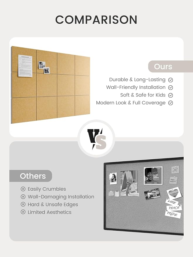 Bumusty 48" x 36" Large Cork Board Alternative, Mustard Yellow | 12-Pack Felt Bulletin Board Tiles, 60 Adhesive Tabs, 30 Pushpins, Home, Office, Classroom, Vision Board